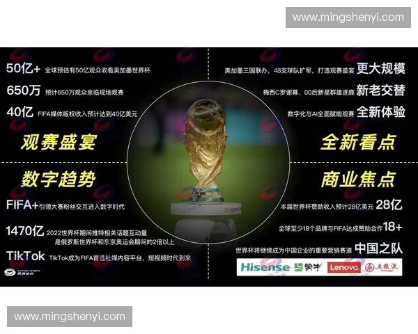 2026世界杯高清直播入口大全及最新观看指南汇总